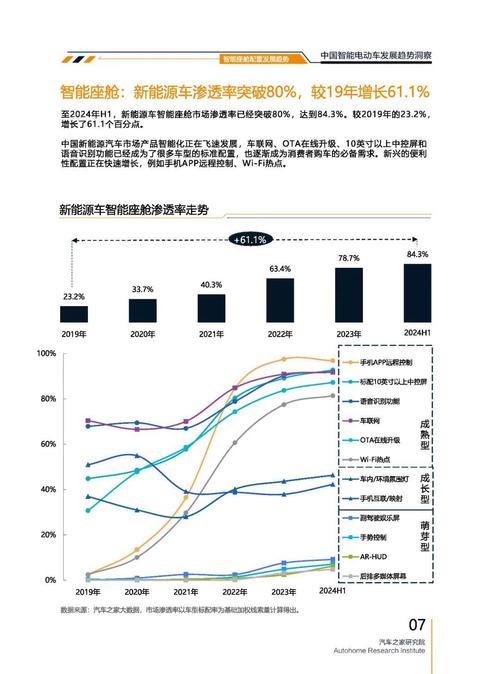 广州荔湾区鑫欧乐企业管理咨询起亚对未来市场的预测，名爵汽车品牌文化的传播